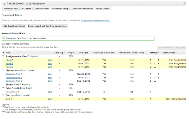 View gradebook items.