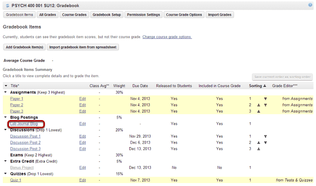 Select the gradebook item.