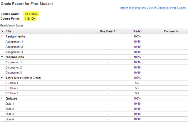 Example: EC category only.