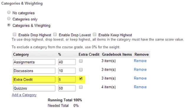 Example: EC with weighted categories.